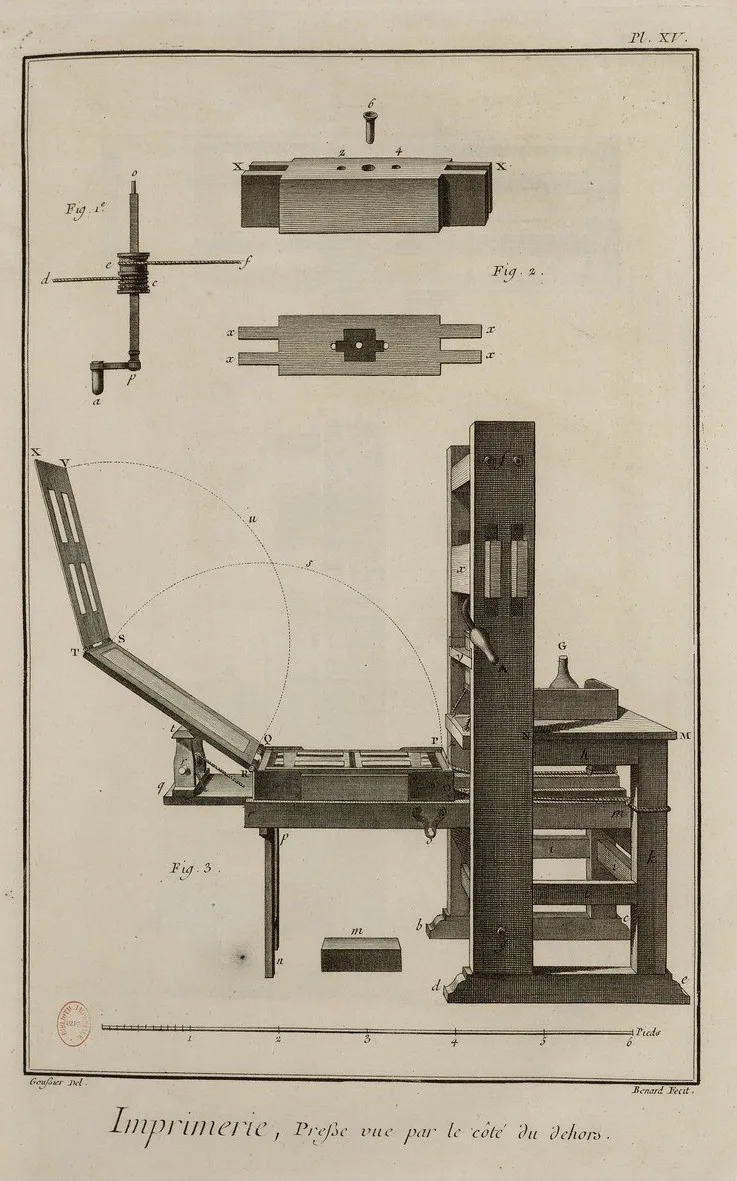 Planche de l'Encyclopédie : la presse d'imprimerie vue de l'extérieur.